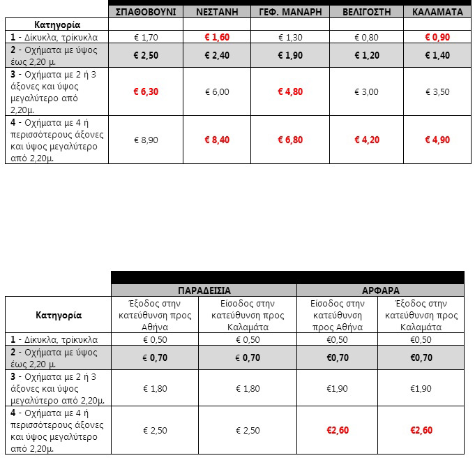 diodia2015