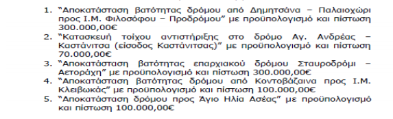 ergadroomoiarkadias2018