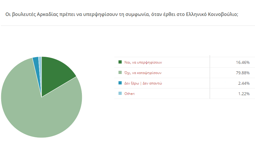 metrisi2018 2