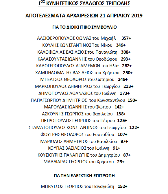 57446512 1240724349417163 6935495077703712768 n