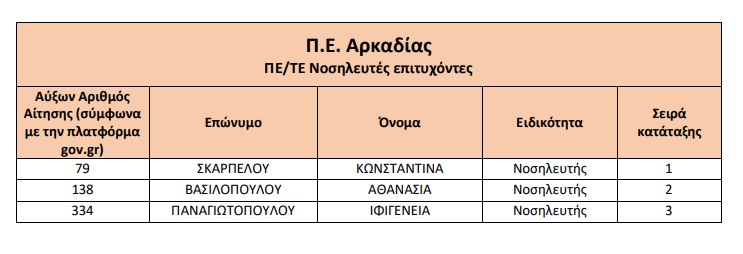 eodynoshleytesegkyro