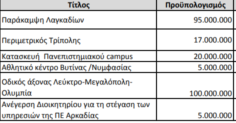 erganakampsi