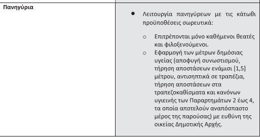 panhgyria