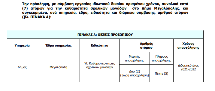 proslipsi