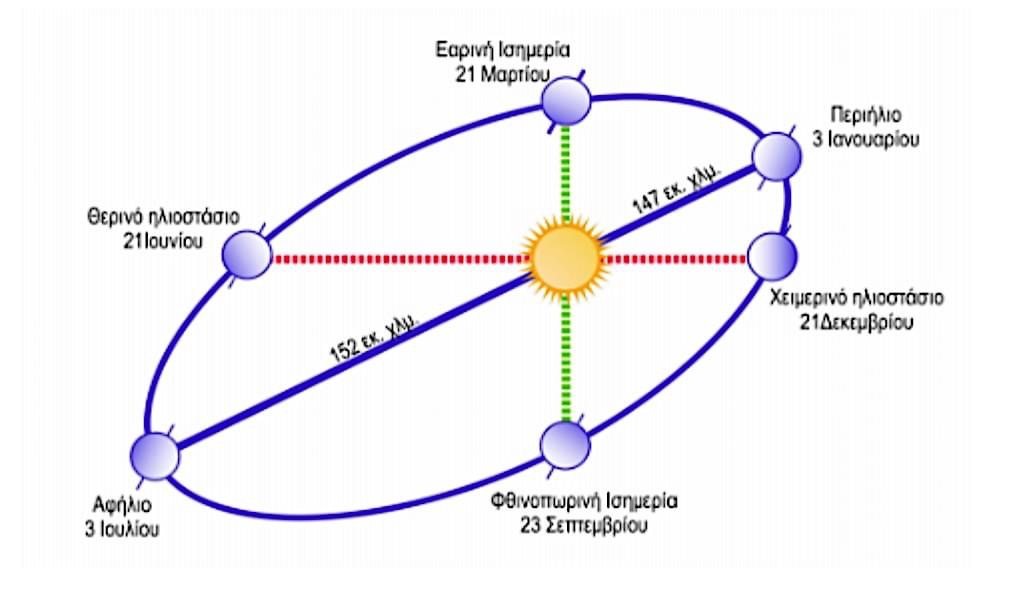 iliostasio 1