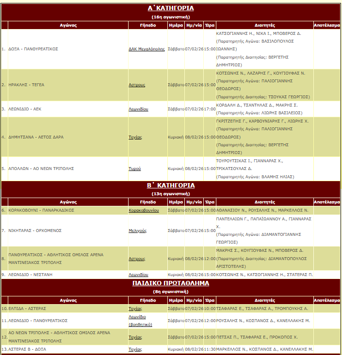 screencapture epsarkadias gr 2026 02 06 20 50 23