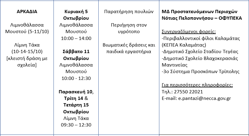 ποθλια