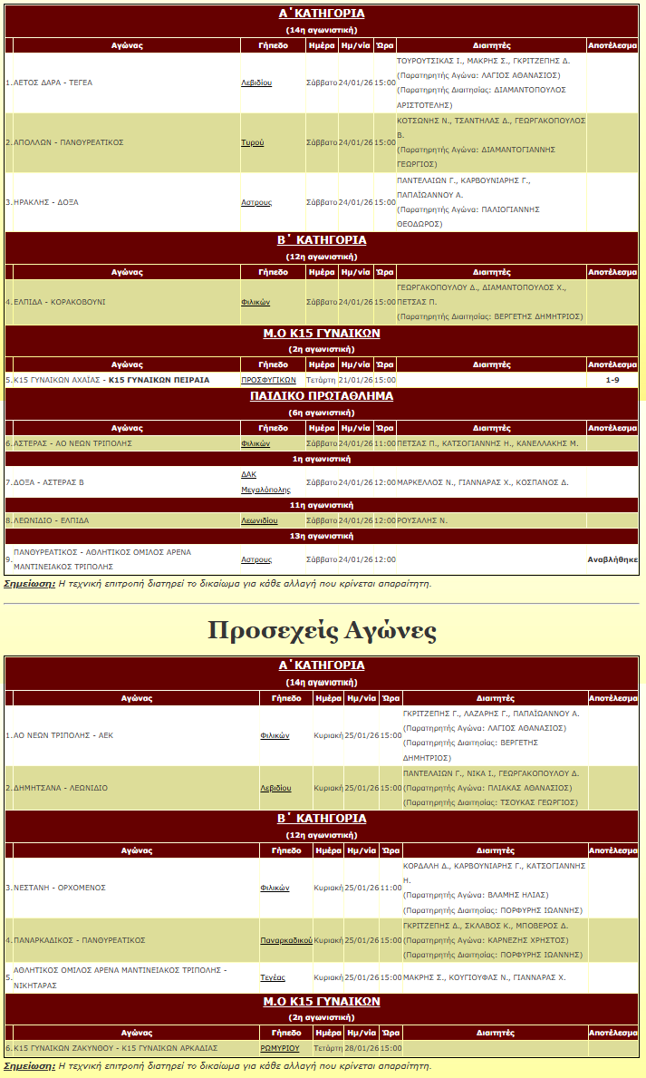 screencapture epsarkadias gr 2026 01 24 11 49 42