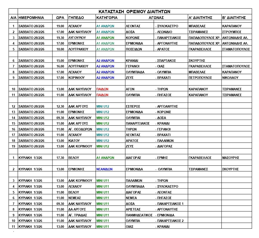 ΟΡΙΣΜΟΙ ΔΙΑΙΤΗΤΩΝ 28.2.2026 1 page 0001