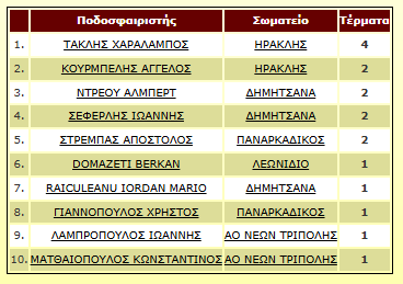 epsa