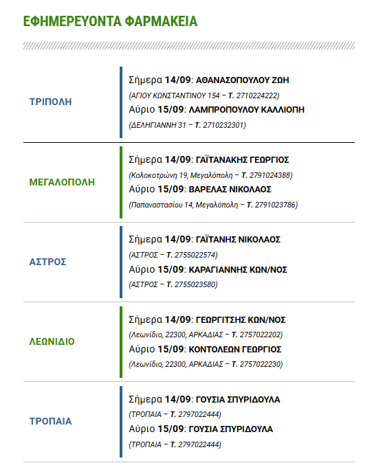 farmakeia