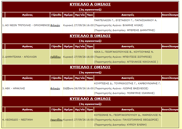 kypellosk