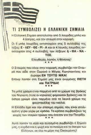 ÎÏÎ¿ÏÎ­Î»ÎµÏÎ¼Î± ÎµÎ¹ÎºÏÎ½Î±Ï Î³Î¹Î± ÎµÎ»Î»Î·Î½Î¹ÎºÎ· ÏÎ·Î¼Î±Î¹Î± ÏÎ¹ ÏÏÎ¼Î²Î¿Î»Î¹Î¶ÎµÎ¹