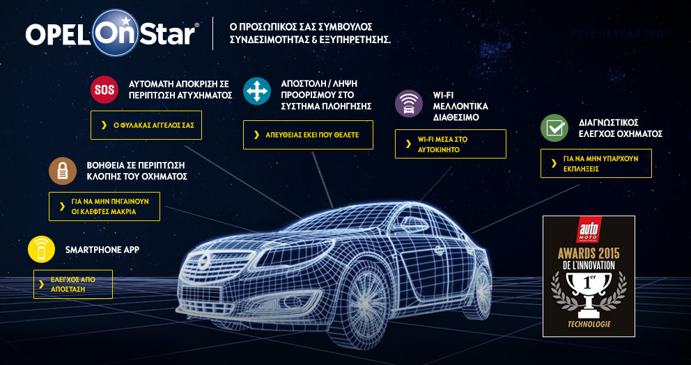 GR OnStar Overview Header WiFi 992x525