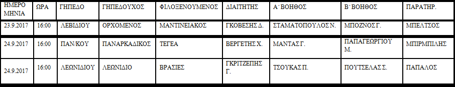 diaititeskypelloarkadias21.92017