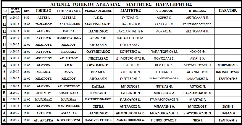 epsa diaitites12102017