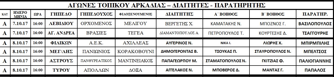 epsa diaititesokt2017