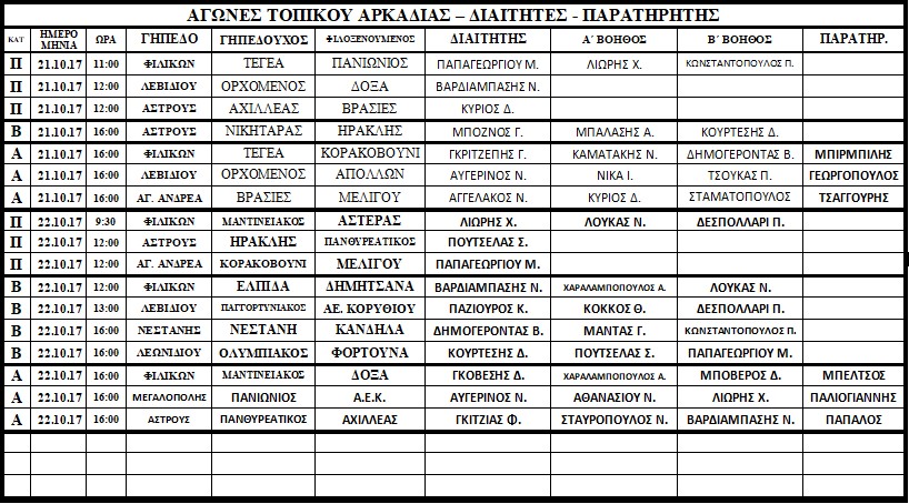 epsadiaitites19102017