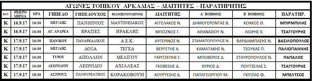 epsarkadiasagwnes1692017