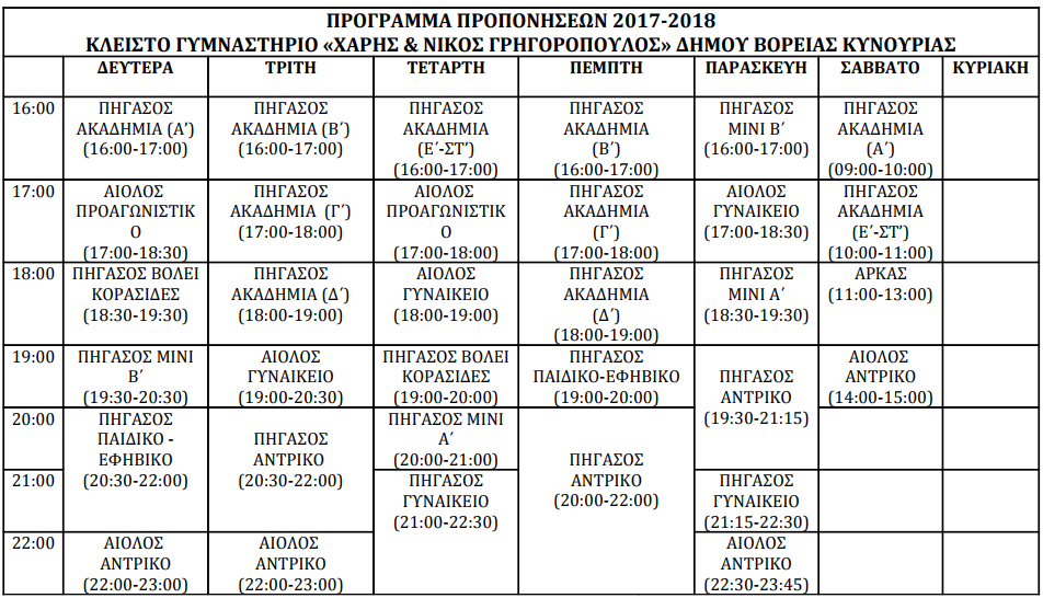 kleisto astrous 2017