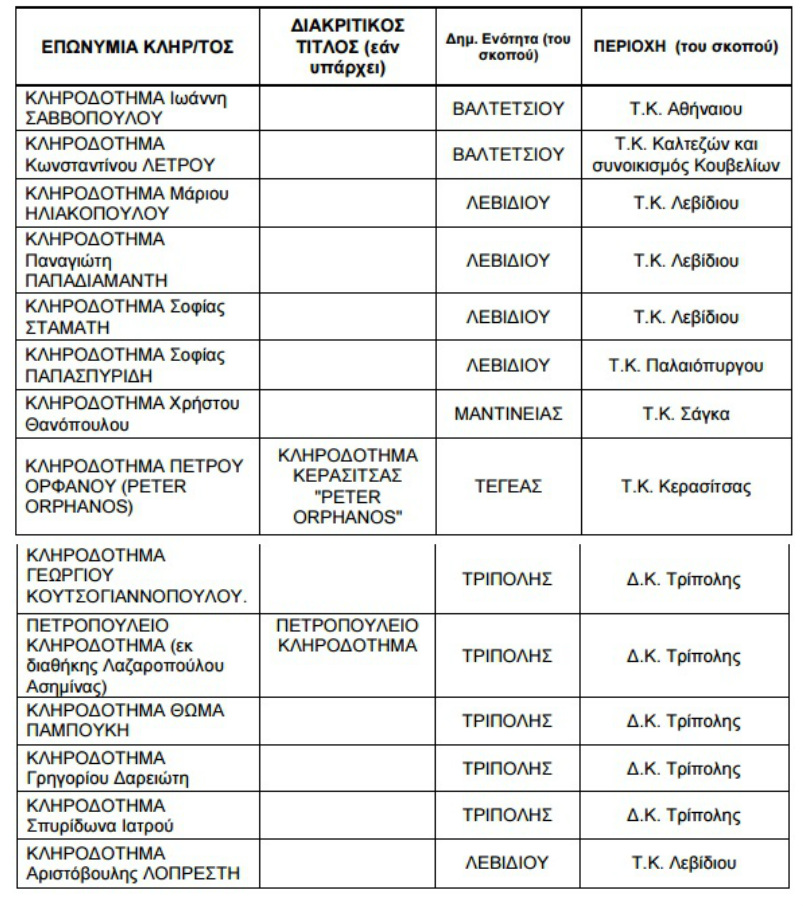 klirodotimata pinakas 2017