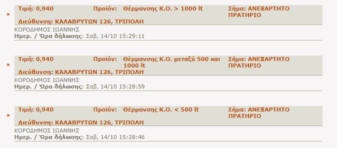 petrelaiothermansis 15102 107