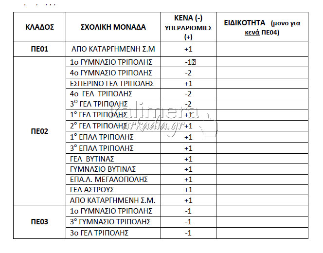 pinakaskena1