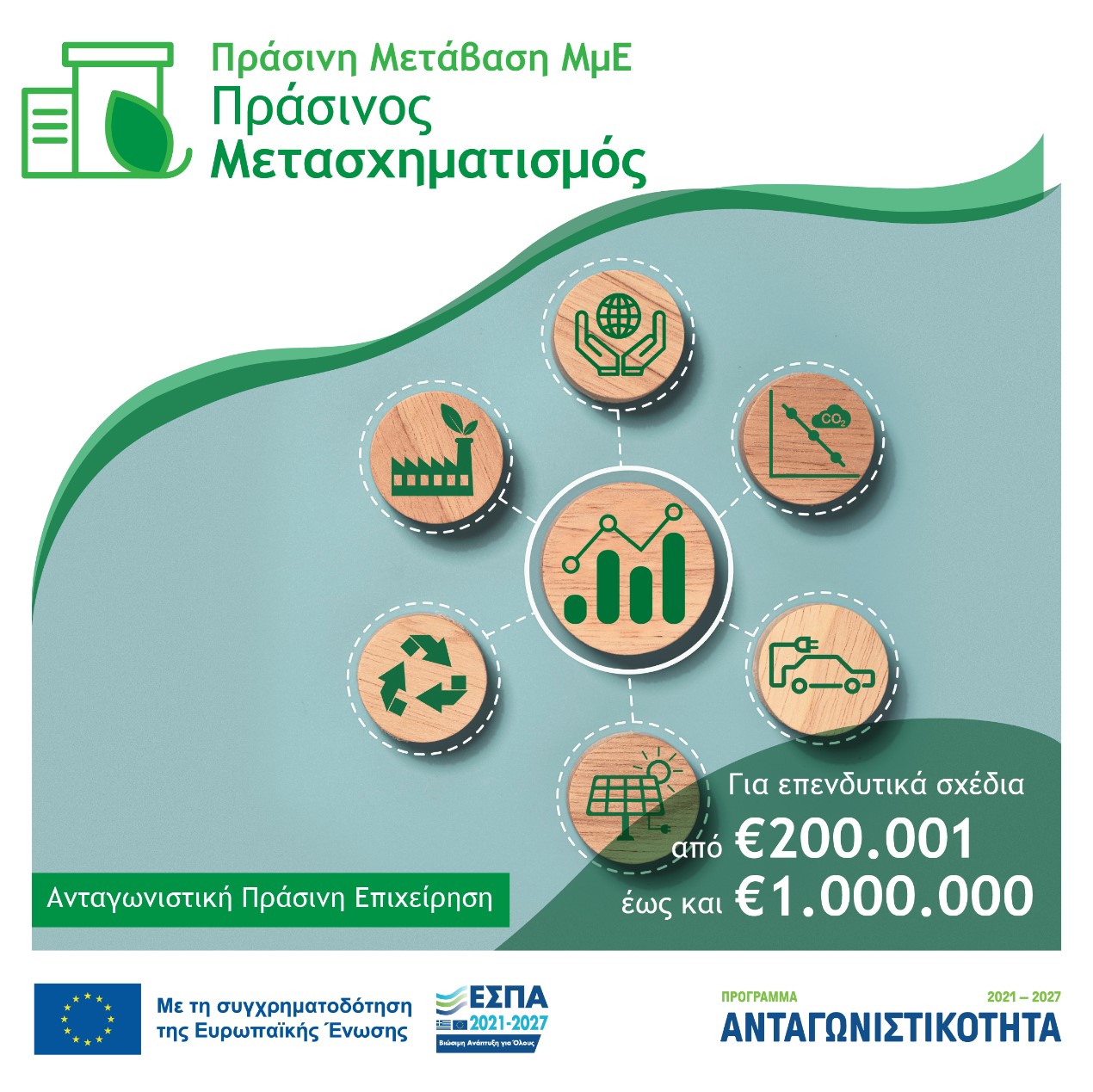 Δράση 2 κοσμοπουλοσ