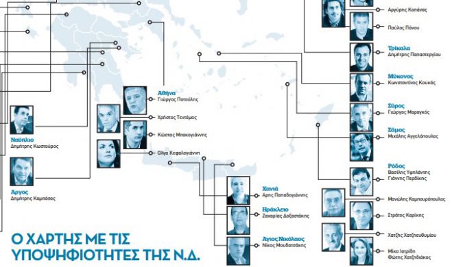 "&Pi;&alpha;&rho;&alpha;&pi;&omicron;&lambda;&iota;&tau;&iota;&kappa;ά" | &Eta; &Nu;&Delta; &theta;&alpha; &sigma;&tau;&eta;&rho;ί&xi;&epsilon;&iota; &xi;&alpha;&nu;ά &Sigma;&mu;&upsilon;&rho;&nu;&iota;ώ&tau;&eta; &gamma;&iota;&alpha; &tau;&omicron;&nu; &Delta;ή&mu;&omicron; &Tau;&rho;ί&pi;&omicron;&lambda;&eta;&sigmaf;