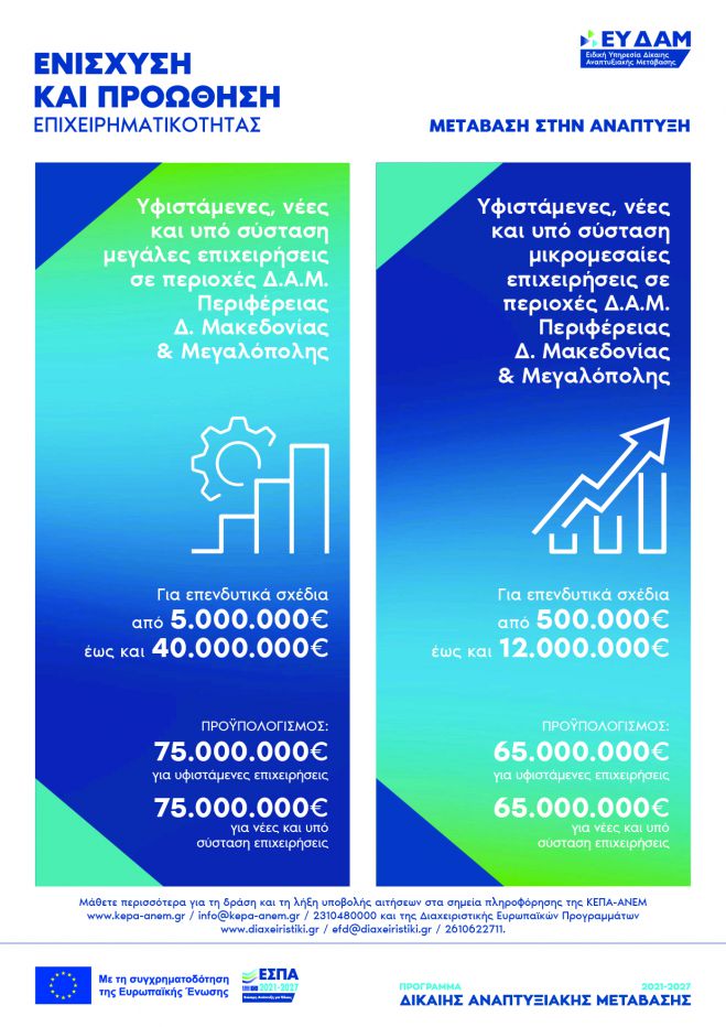 &Delta;&rho;ά&sigma;&epsilon;&iota;&sigmaf; &Epsilon;&nu;ί&sigma;&chi;&upsilon;&sigma;&eta;&sigmaf; &kappa;&alpha;&iota; &Pi;&rho;&omicron;ώ&theta;&eta;&sigma;&eta;&sigmaf; &tau;&eta;&sigmaf; &Epsilon;&pi;&iota;&chi;&epsilon;&iota;&rho;&eta;&mu;&alpha;&tau;&iota;&kappa;ό&tau;&eta;&tau;&alpha;&sigmaf; &sigma;&epsilon; &pi;&epsilon;&rho;&iota;&omicron;&chi;έ&sigmaf; &Delta;ί&kappa;&alpha;&iota;&eta;&sigmaf; &Alpha;&nu;&alpha;&pi;&tau;&upsilon;&xi;&iota;&alpha;&kappa;ή&sigmaf; &Mu;&epsilon;&tau;ά&beta;&alpha;&sigma;&eta;&sigmaf; &Mu;&epsilon;&gamma;&alpha;&lambda;ό&pi;&omicron;&lambda;&eta;&sigmaf;