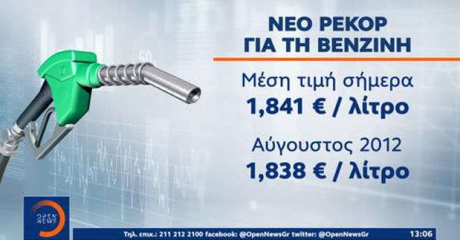 &Sigma;&epsilon; &nu;έ&omicron; &iota;&sigma;&tau;&omicron;&rho;&iota;&kappa;ό &rho;&epsilon;&kappa;ό&rho; ό&lambda;&omega;&nu; &tau;&omega;&nu; &epsilon;&pi;&omicron;&chi;ώ&nu; &eta; &tau;&iota;&mu;ή &tau;&eta;&sigmaf; &beta;&epsilon;&nu;&zeta;ί&nu;&eta;&sigmaf;!