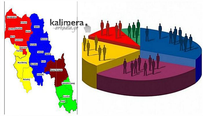 Οι 430 οικισμοί της Αρκαδίας - Όλη η λίστα της Στατιστικής Αρχής!