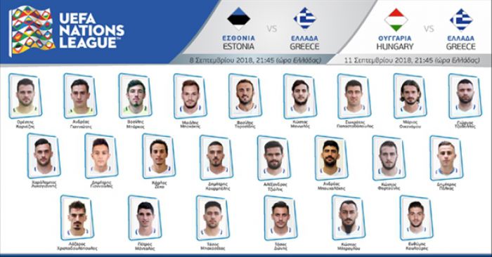 Οι Αρκάδες Κουρμπέλης και Λυκογιάννης κλήθηκαν στην Εθνική Ελλάδος!