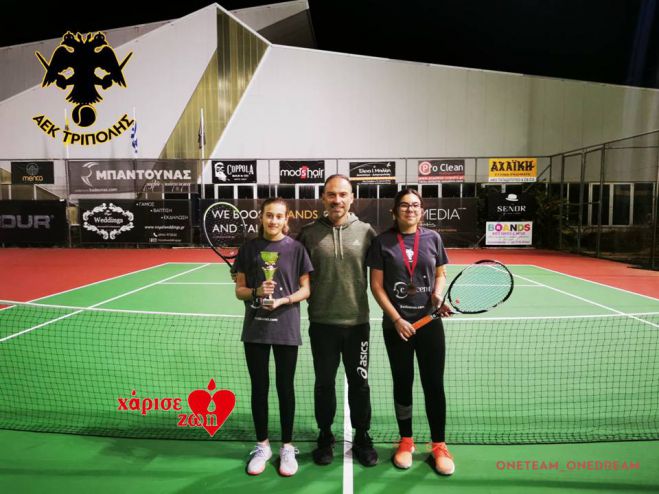 &Tau;έ&nu;&iota;&sigmaf; | 1&eta; &kappa;&alpha;&iota; 3&eta; &theta;έ&sigma;&eta; &gamma;&iota;&alpha; &Kappa;&omicron;&tau;&sigma;ώ&nu;&eta; &kappa;&alpha;&iota; &Sigma;&tau;&alpha;&upsilon;&rho;&omicron;&pi;&omicron;ύ&lambda;&omicron;&upsilon; &tau;&eta;&sigmaf; &Alpha;&Epsilon;&Kappa; &Tau;&rho;ί&pi;&omicron;&lambda;&eta;&sigmaf;