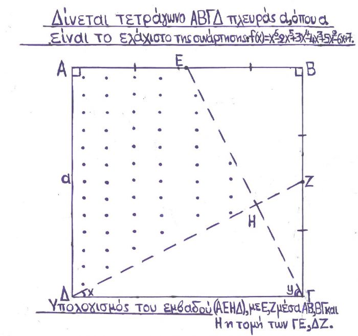 &Eta; &alpha;&gamma;ά&pi;&eta; &pi;&rho;&omicron;ϋ&pi;&omicron;&theta;έ&tau;&epsilon;&iota; &gamma;&nu;ώ&sigma;&eta;, &gamma;&iota;&alpha; &tau;&omicron; &kappa;&alpha;&tau;&omicron;&sigma;&tau;ά&rho;&iota; &sigma;&tau;&iota;&sigmaf; &pi;&alpha;&nu;&epsilon;&lambda;&lambda;ή&nu;&iota;&epsilon;&sigmaf;&nbsp;&epsilon;&xi;&epsilon;&tau;ά&sigma;&epsilon;&iota;&sigmaf;, &tau;&omicron;&upsilon; &Gamma;&iota;ά&nu;&nu;&eta; &Sigma;&tau;&rho;&alpha;&tau;ή&gamma;&eta; (&Mu;&alpha;&theta;&eta;&mu;&alpha;&tau;&iota;&kappa;&omicron;ύ - &sigma;&upsilon;&gamma;&gamma;&rho;&alpha;&phi;έ&alpha;)