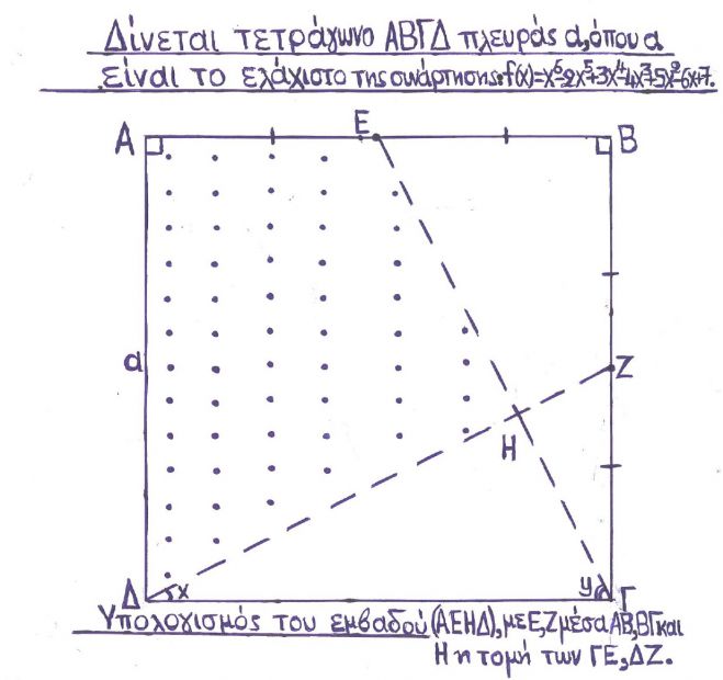 &Eta; &alpha;&gamma;ά&pi;&eta; &pi;&rho;&omicron;ϋ&pi;&omicron;&theta;έ&tau;&epsilon;&iota; &gamma;&nu;ώ&sigma;&eta;, &gamma;&iota;&alpha; &tau;&omicron; &kappa;&alpha;&tau;&omicron;&sigma;&tau;ά&rho;&iota; &sigma;&tau;&iota;&sigmaf; &pi;&alpha;&nu;&epsilon;&lambda;&lambda;ή&nu;&iota;&epsilon;&sigmaf;&nbsp;&epsilon;&xi;&epsilon;&tau;ά&sigma;&epsilon;&iota;&sigmaf;, &tau;&omicron;&upsilon; &Gamma;&iota;ά&nu;&nu;&eta; &Sigma;&tau;&rho;&alpha;&tau;ή&gamma;&eta; (&Mu;&alpha;&theta;&eta;&mu;&alpha;&tau;&iota;&kappa;&omicron;ύ - &sigma;&upsilon;&gamma;&gamma;&rho;&alpha;&phi;έ&alpha;)