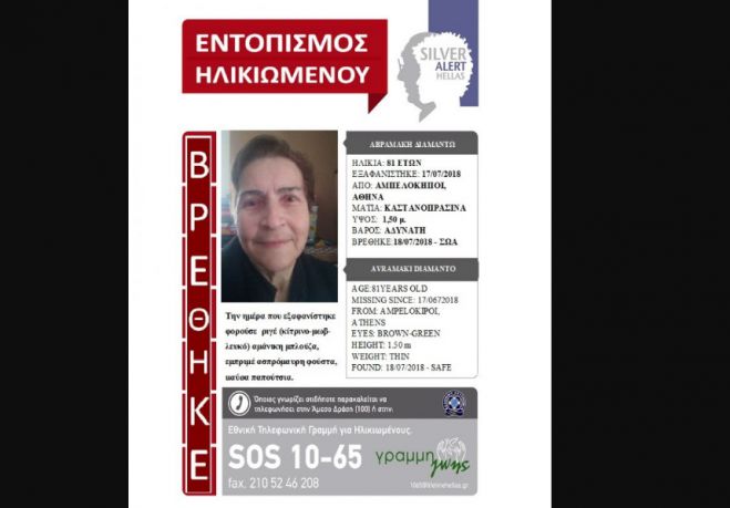 &Beta;&rho;έ&theta;&eta;&kappa;&epsilon; &kappa;&alpha;&iota; &epsilon;ί&nu;&alpha;&iota; &kappa;&alpha;&lambda;ά &eta; 81&chi;&rho;&omicron;&nu;&eta; &gamma;&upsilon;&nu;&alpha;ί&kappa;&alpha;...