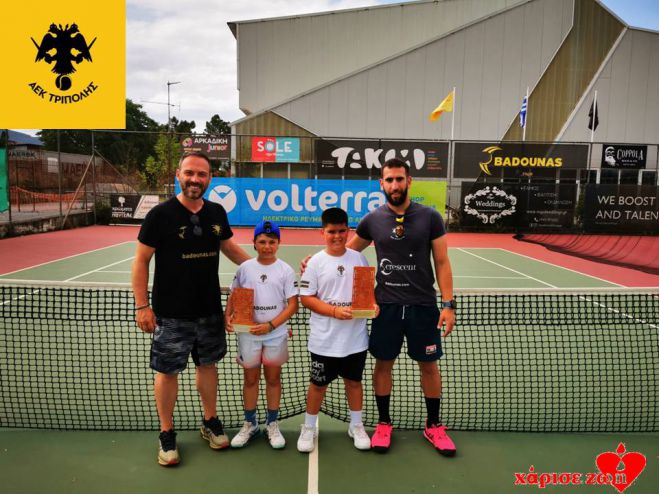 Ό&mu;&iota;&lambda;&omicron;&sigmaf; &tau;έ&nu;&iota;&sigmaf; &Alpha;&Epsilon;&Kappa; &Tau;&rho;ί&pi;&omicron;&lambda;&eta;&sigmaf; | 1&eta; &kappa;&alpha;&iota; 2&eta; &theta;έ&sigma;&eta; &gamma;&iota;&alpha; &Nu;&iota;&kappa;ό&lambda;ά&omicron;&upsilon; &kappa;&alpha;&iota; &Tau;&sigma;&omicron;ύ&tau;&sigma;&omicron;