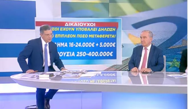 Market pass | "&Mu;έ&chi;&rho;&iota; &tau;&omicron; &tau;έ&lambda;&omicron;&sigmaf; &Phi;&epsilon;&beta;&rho;&omicron;&upsilon;&alpha;&rho;ί&omicron;&upsilon; &theta;&alpha; έ&chi;&omicron;&upsilon;&nu; &mu;&pi;&epsilon;&iota; &tau;&alpha; &chi;&rho;ή&mu;&alpha;&tau;&alpha; &sigma;&tau;&omicron;&upsilon;&sigmaf; &lambda;&omicron;&gamma;&alpha;&rho;&iota;&alpha;&sigma;&mu;&omicron;ύ&sigmaf;"