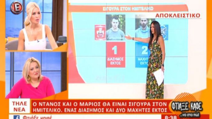 Survivor: Τα τελικά αποτελέσματα της 24ωρης ψηφοφορίας! (vd)