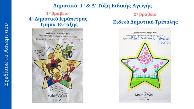 Make a Wish | Δύο βραβεία για το Ειδικό Δημοτικό Σχολείο Τρίπολης!