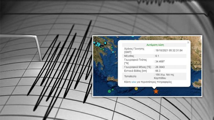 &Sigma;&epsilon;&iota;&sigma;&mu;ό&sigmaf; 6,1 &Rho;ί&chi;&tau;&epsilon;&rho; &alpha;&nu;&omicron;&iota;&chi;&tau;ά &tau;&eta;&sigmaf; &Kappa;&alpha;&rho;&pi;ά&theta;&omicron;&upsilon;