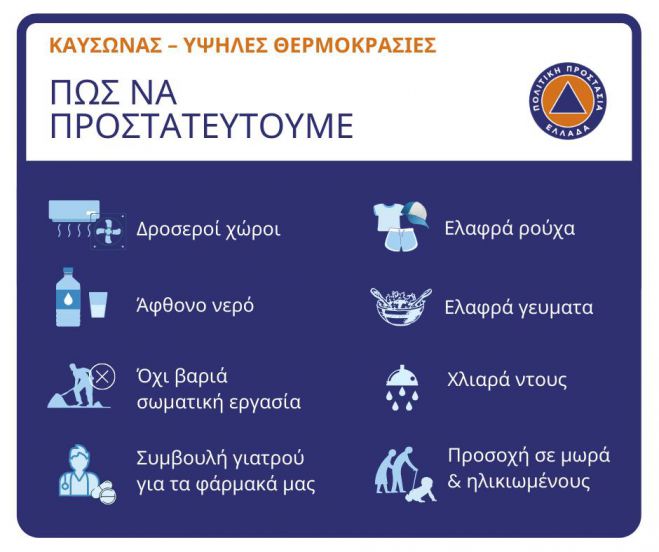 Καύσωνας | Κλιματιζόμενο χώρο προσφέρει στους πολίτες ο Δήμος Βόρειας Κυνουρίας