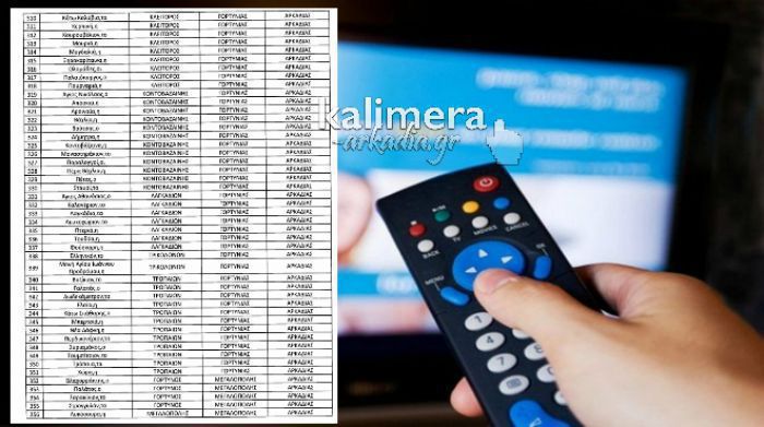 &Alpha;&rho;&kappa;&alpha;&delta;ί&alpha; | &Kappa;&omicron;&upsilon;&pi;ό&nu;&iota; &gamma;&iota;&alpha; &kappa;&alpha;&tau;&omicron;ί&kappa;&omicron;&upsilon;&sigmaf; 148 &chi;&omega;&rho;&iota;ώ&nu; &chi;&omega;&rho;ί&sigmaf; &tau;&eta;&lambda;&epsilon;&omicron;&pi;&tau;&iota;&kappa;ό &sigma;ή&mu;&alpha; - &Epsilon;&kappa;&tau;ό&sigmaf; &lambda;ί&sigma;&tau;&alpha;&sigmaf; έ&mu;&epsilon;&iota;&nu;&alpha;&nu; 55 &chi;&omega;&rho;&iota;ά