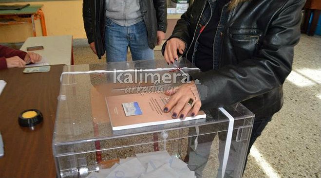 Το 2ο exit poll για τις βουλευτικές εκλογές 2015!