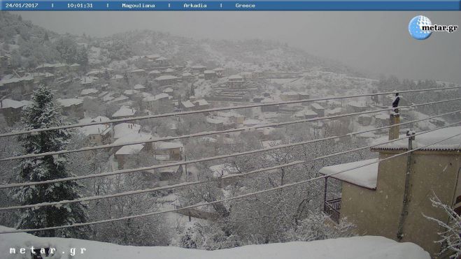 &Kappa;&alpha;&tau;ά&lambda;&epsilon;&upsilon;&kappa;&alpha; &tau;&alpha; &Mu;&alpha;&gamma;&omicron;ύ&lambda;&iota;&alpha;&nu;&alpha; &sigma;&tau;&eta; &Gamma;&omicron;&rho;&tau;&upsilon;&nu;ί&alpha;! (live &kappa;ά&mu;&epsilon;&rho;&alpha;)