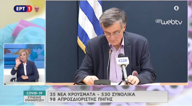 Κορωνοϊός | 530 κρούσματα και 13 νεκροί στην Ελλάδα - &quot;Περιμένουμε αύξηση των κρουσμάτων&quot; λέει ο κ. Τσιόδρας