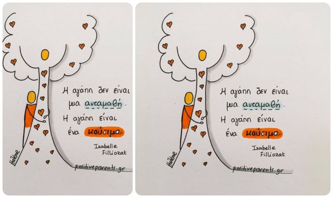 &Eta; &alpha;&gamma;ά&pi;&eta; &delta;&epsilon;&nu; &epsilon;ί&nu;&alpha;&iota; &mu;&iota;&alpha; &alpha;&nu;&tau;&alpha;&mu;&omicron;&iota;&beta;ή |  &Eta; &alpha;&gamma;ά&pi;&eta; &epsilon;ί&nu;&alpha;&iota; έ&nu;&alpha; &kappa;&alpha;ύ&sigma;&iota;&mu;&omicron;