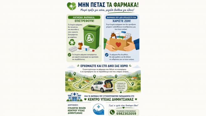 &Phi;ά&rho;&mu;&alpha;&kappa;&alpha; &pi;&omicron;&upsilon; &delta;&epsilon;&nu; &chi;&rho;&epsilon;&iota;ά&zeta;&epsilon;&sigma;&tau;&epsilon; &sigma;&upsilon;&gamma;&kappa;&epsilon;&nu;&tau;&rho;ώ&nu;&epsilon;&iota; &omicron; &Sigma;ύ&lambda;&lambda;&omicron;&gamma;&omicron;&sigmaf; &Phi;ί&lambda;&omega;&nu; &Kappa;έ&nu;&tau;&rho;&omicron;&upsilon; &Upsilon;&gamma;&epsilon;ί&alpha;&sigmaf; &Delta;&eta;&mu;&eta;&tau;&sigma;ά&nu;&alpha;&sigmaf;