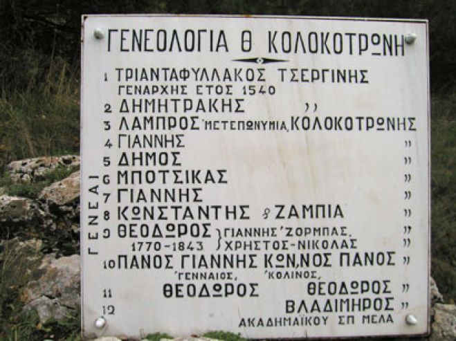 &Tau;&eta;&nu; &Kappa;&upsilon;&rho;&iota;&alpha;&kappa;ή &eta; &Omicron;&rho;&epsilon;&iota;&beta;&alpha;&tau;&iota;&kappa;ή &sigma;&upsilon;&nu;ά&nu;&tau;&eta;&sigma;&eta; &Mu;&alpha;&iota;&nu;ά&lambda;&omicron;&upsilon;